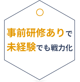 最短即日で人材を提案